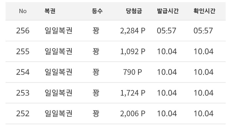 모닝 복권