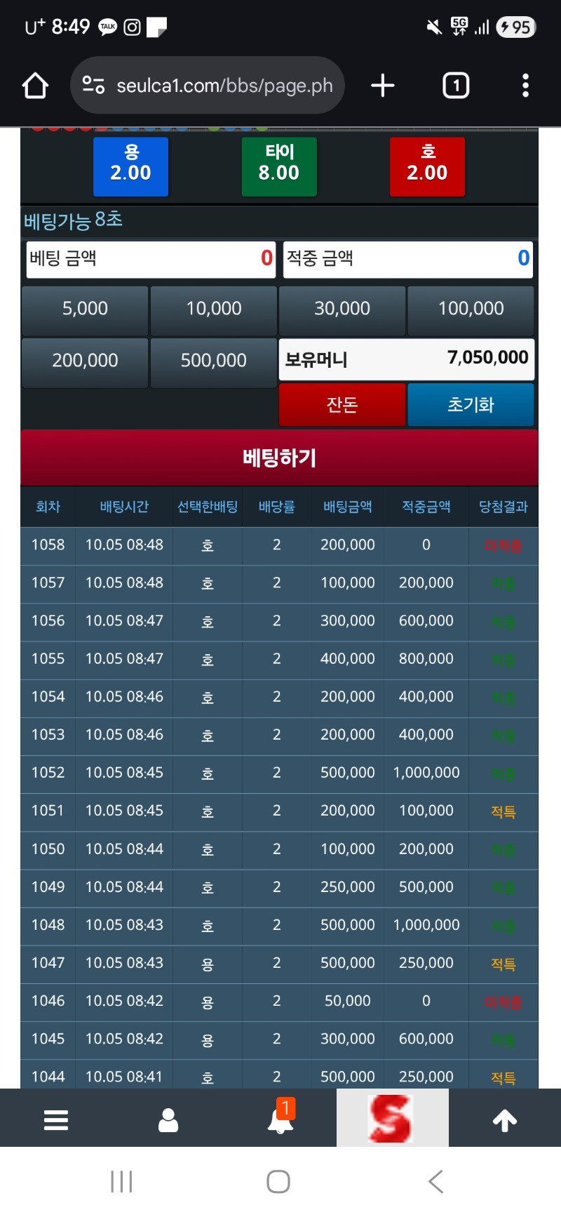 700만포달성ㅋㅋㅋㅋ