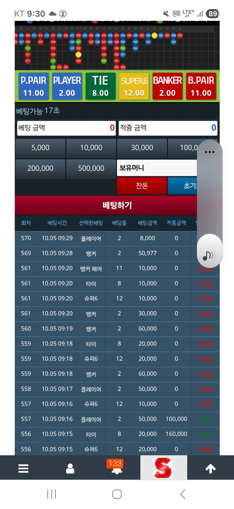 오늘도 망이네