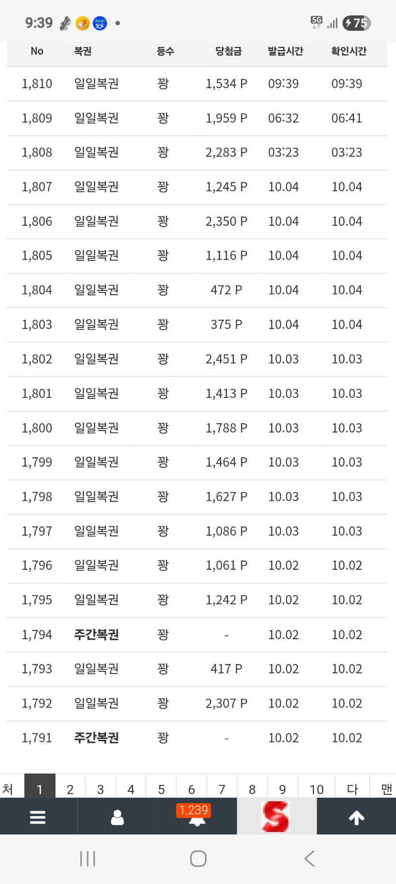 오늘까지 71연꽝중 29연꽝 남았네.