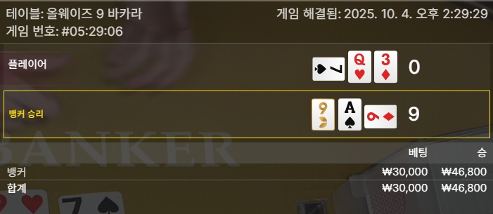 9카라 1승