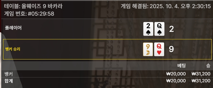 9카라 3승