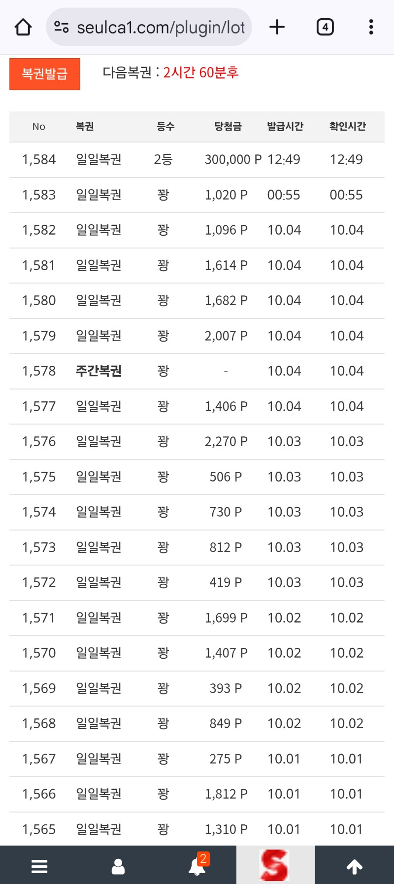 일복 2등