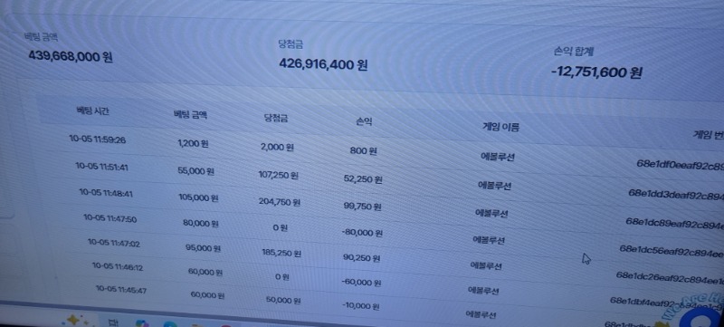 9월달부터 현재까지 항아리 입니다