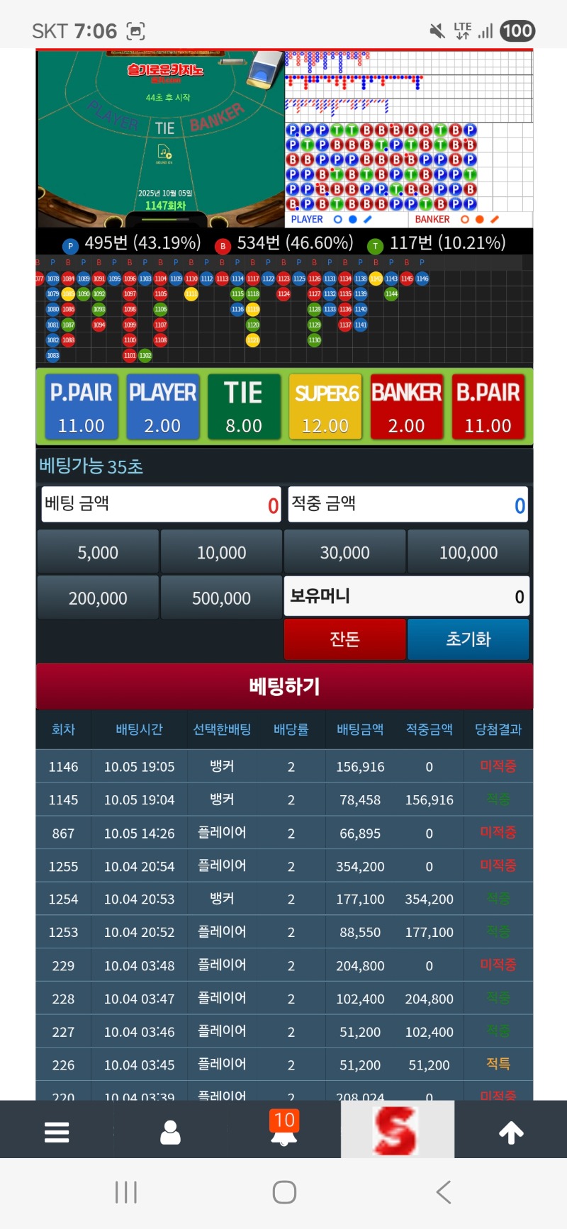 이번주도 실패...