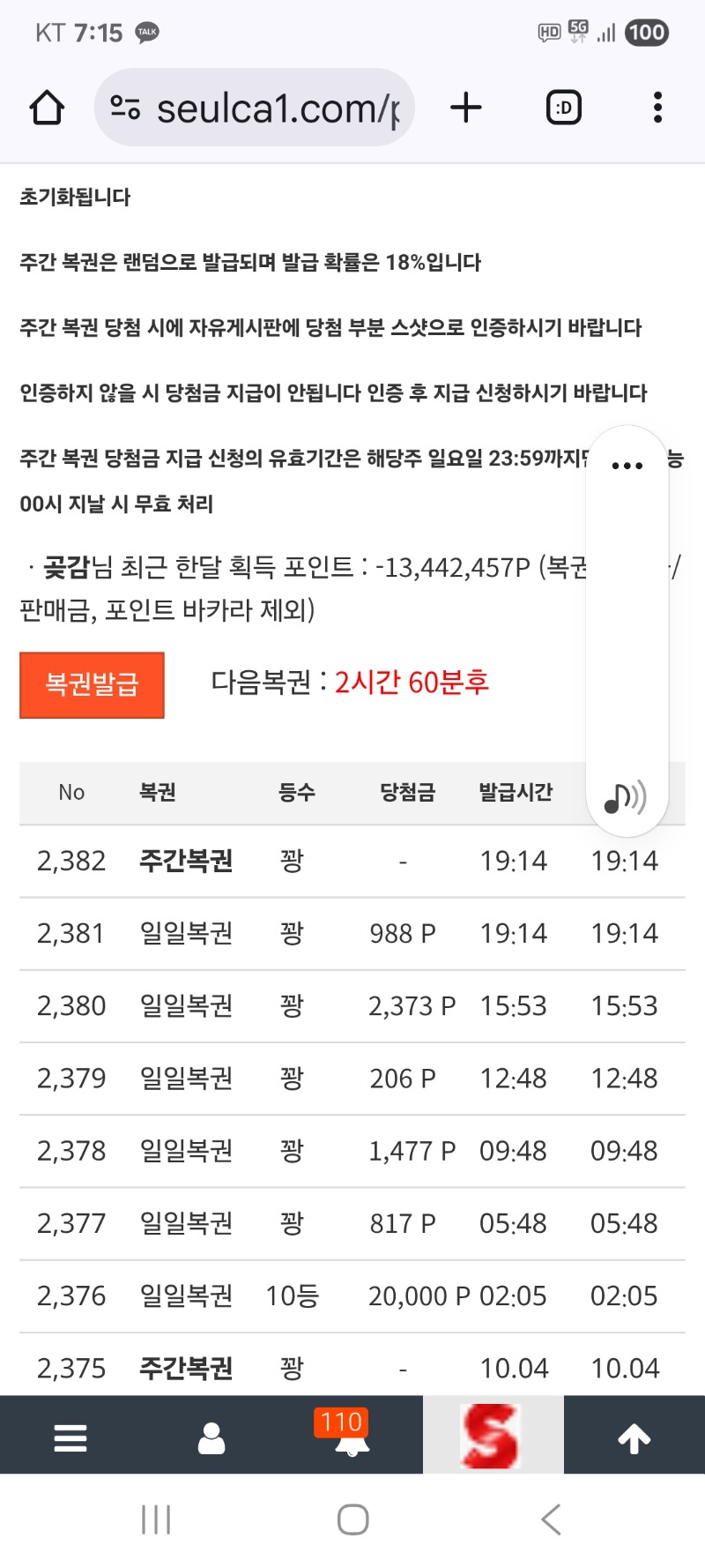 쌍복 왔는데 그냥가네요