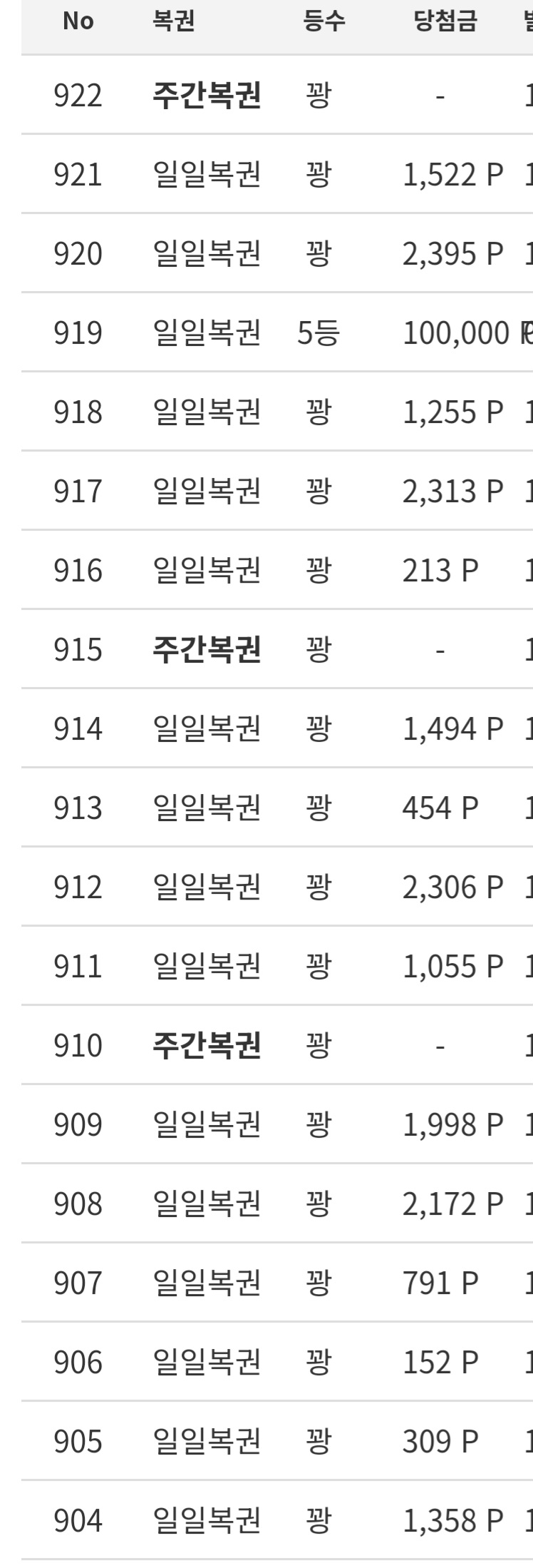 아니진짜 이거 너무한거아녀