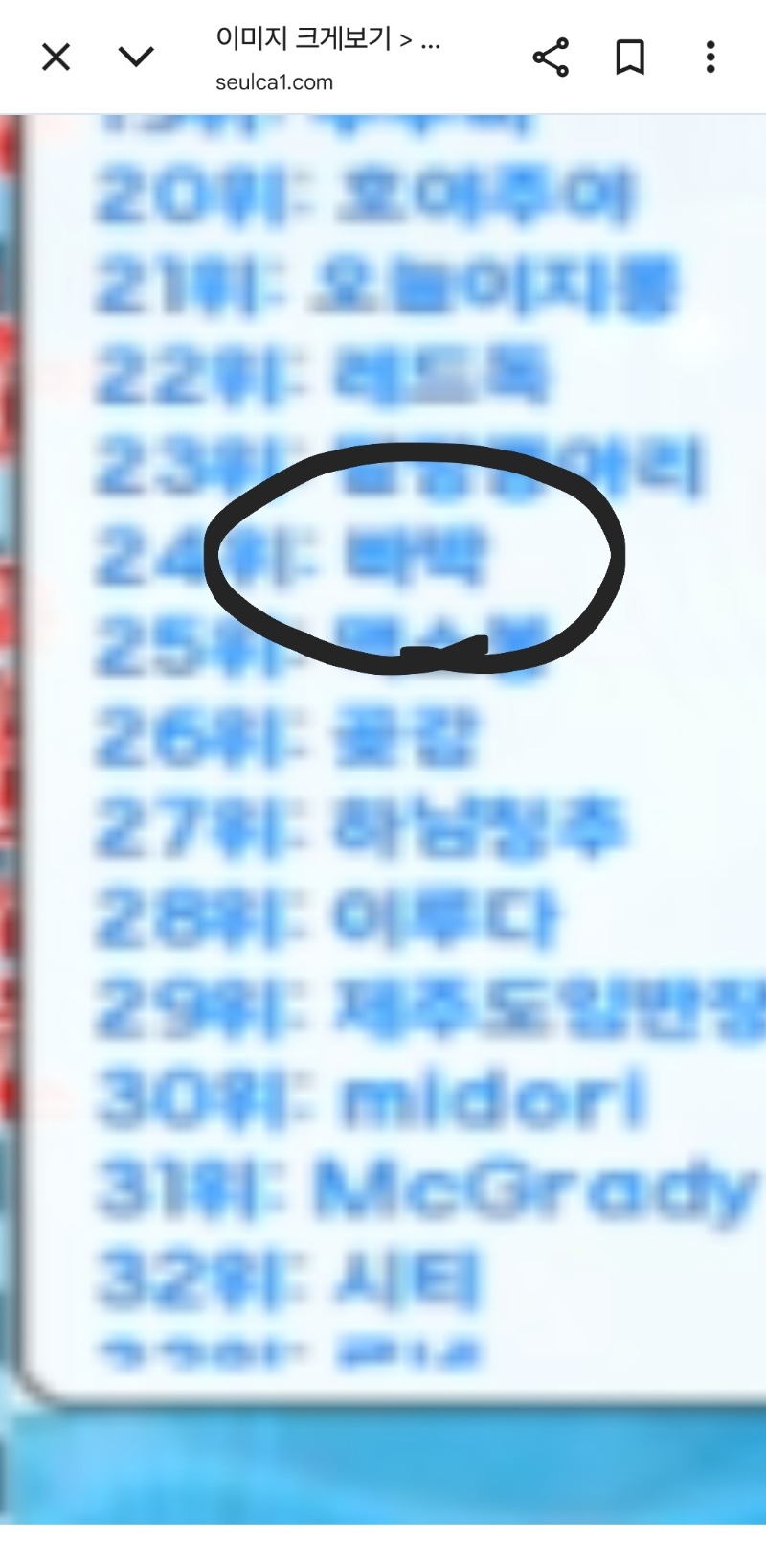 이거머니? 왜케 잘달렸니?