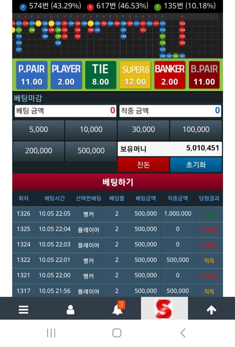 700만까지 한발 남기고 이게안되네ㅠㅠ