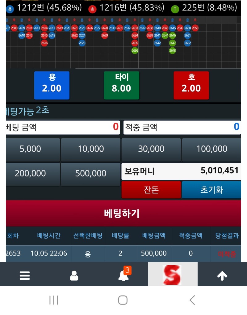 700만까지 한발 남기고 이게안되네ㅠㅠ