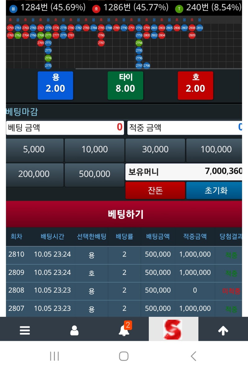 최바비 펭이 적중슬포 받자마자깡치기