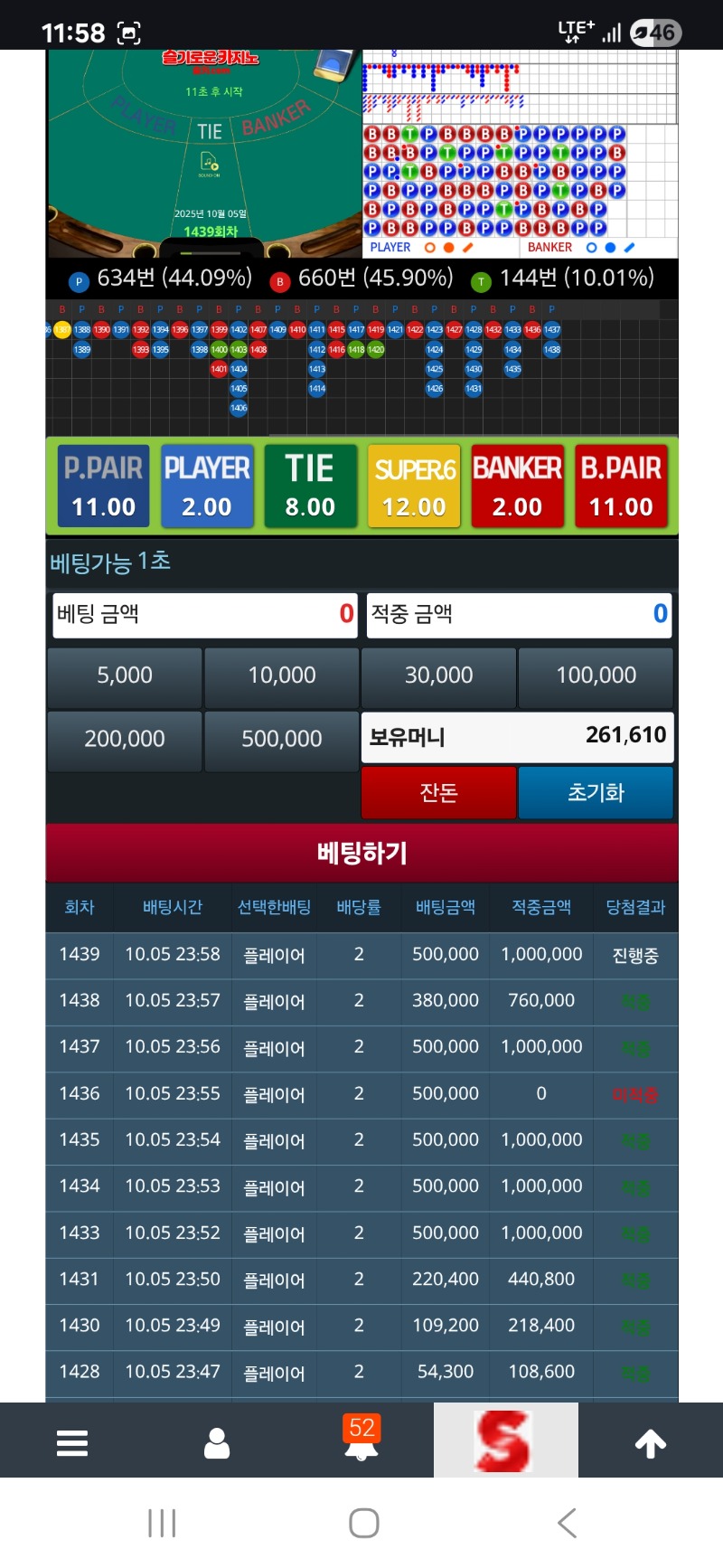 상어표 5만포ㅋㅋ