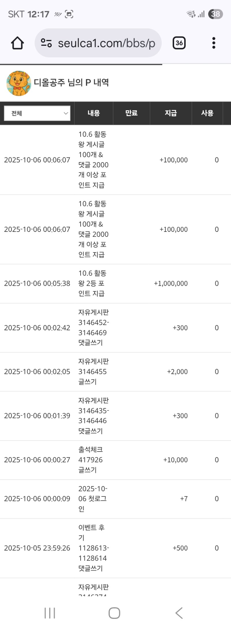 활동왕2등ㅅㅅ