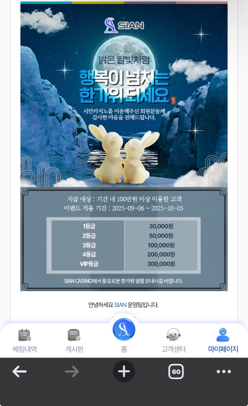 헐~~ 시안도 떡값!!