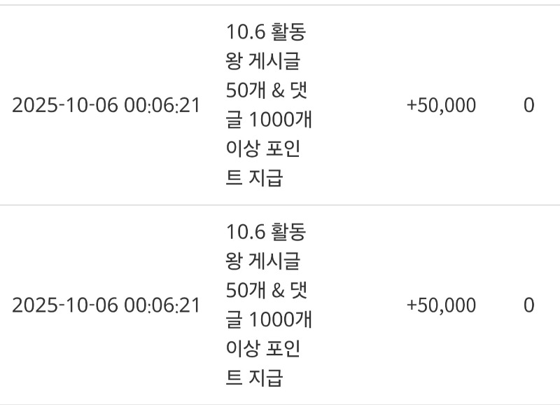 활동왕 포인트 ~!!^^ 감사합니다