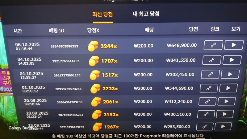 멀린3244배