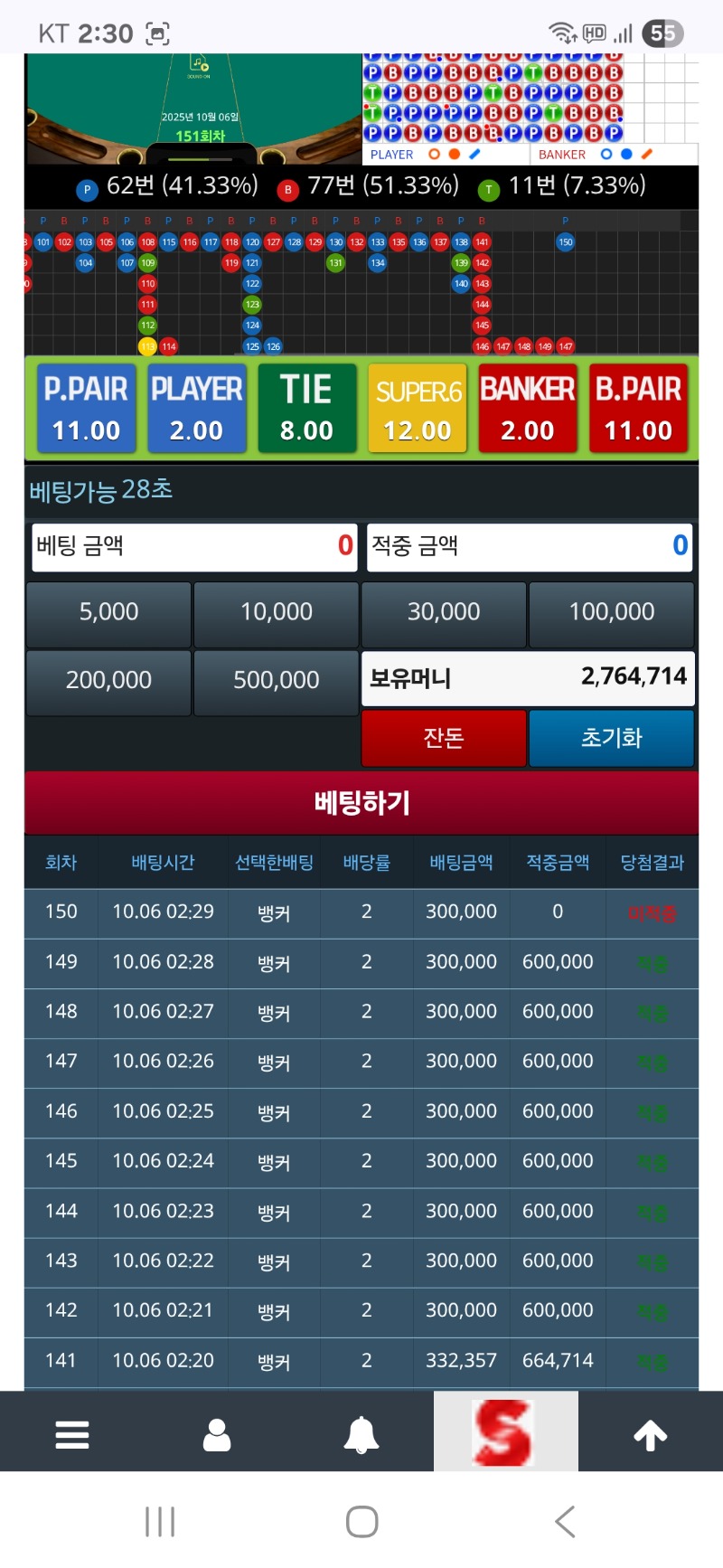 슬카라 오링박고 9연승