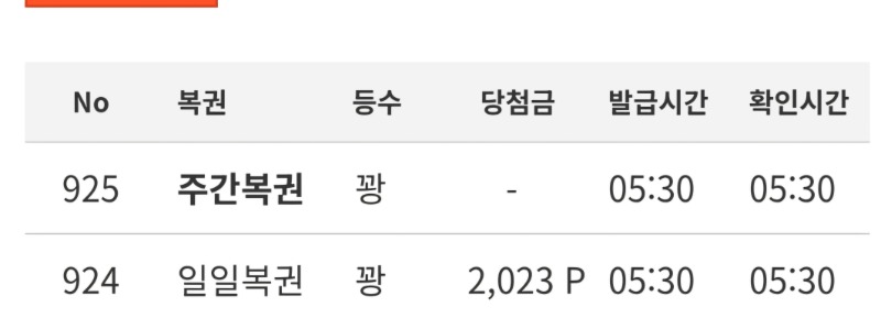 쌍복 시작부터 꼬롬하네ㅋㅋ