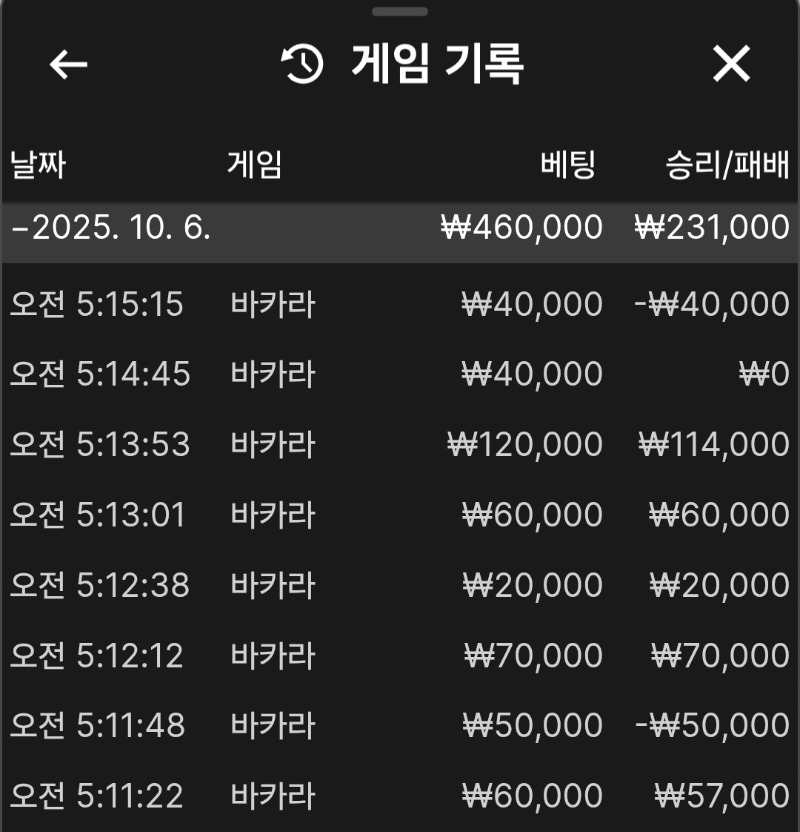 루징금 두배만들기