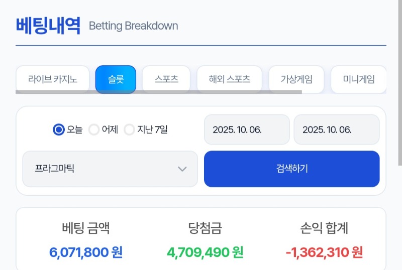 슬롯은 어렵네요참ㅎㅎㅎ
