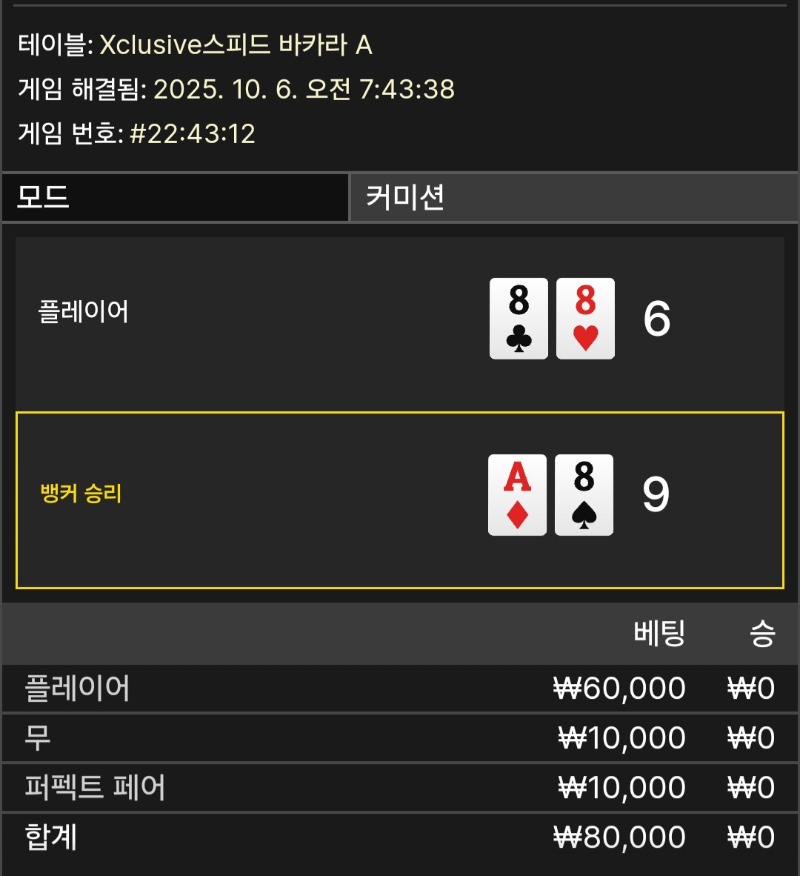 루징..