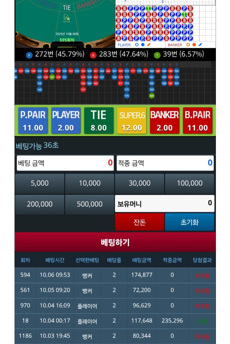 다쳐 드시믄  나는?
