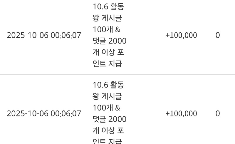 활동왕포인트 감사합니다♡♡
