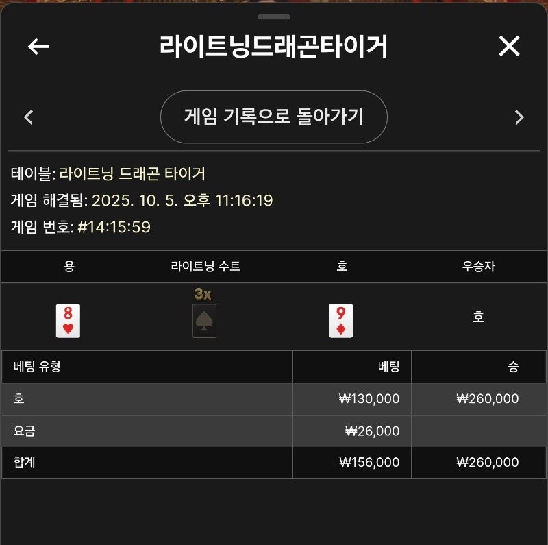 슬롯안쥐서 용호하기 2곱승
