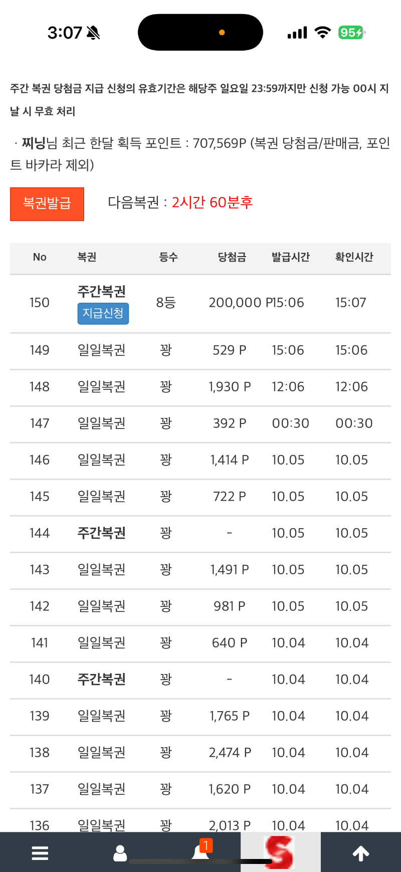 주복 8등