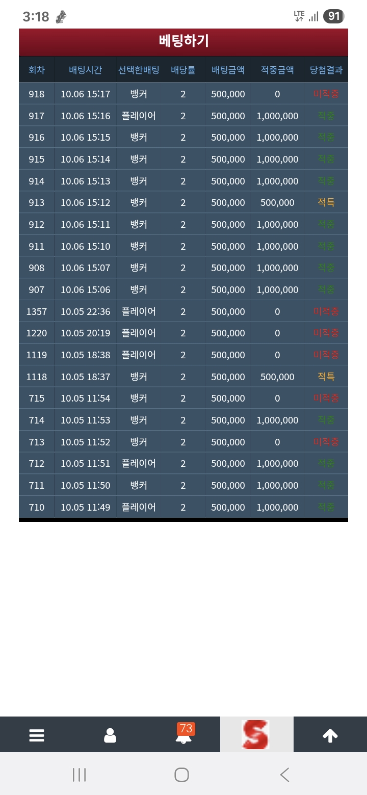 명절 슬카라 8연승후 1패..