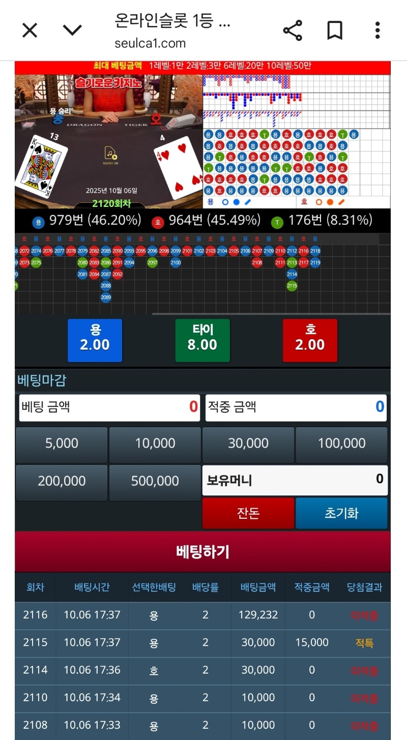 손가락이 망조가 들었다.ㅡ.ㅡ