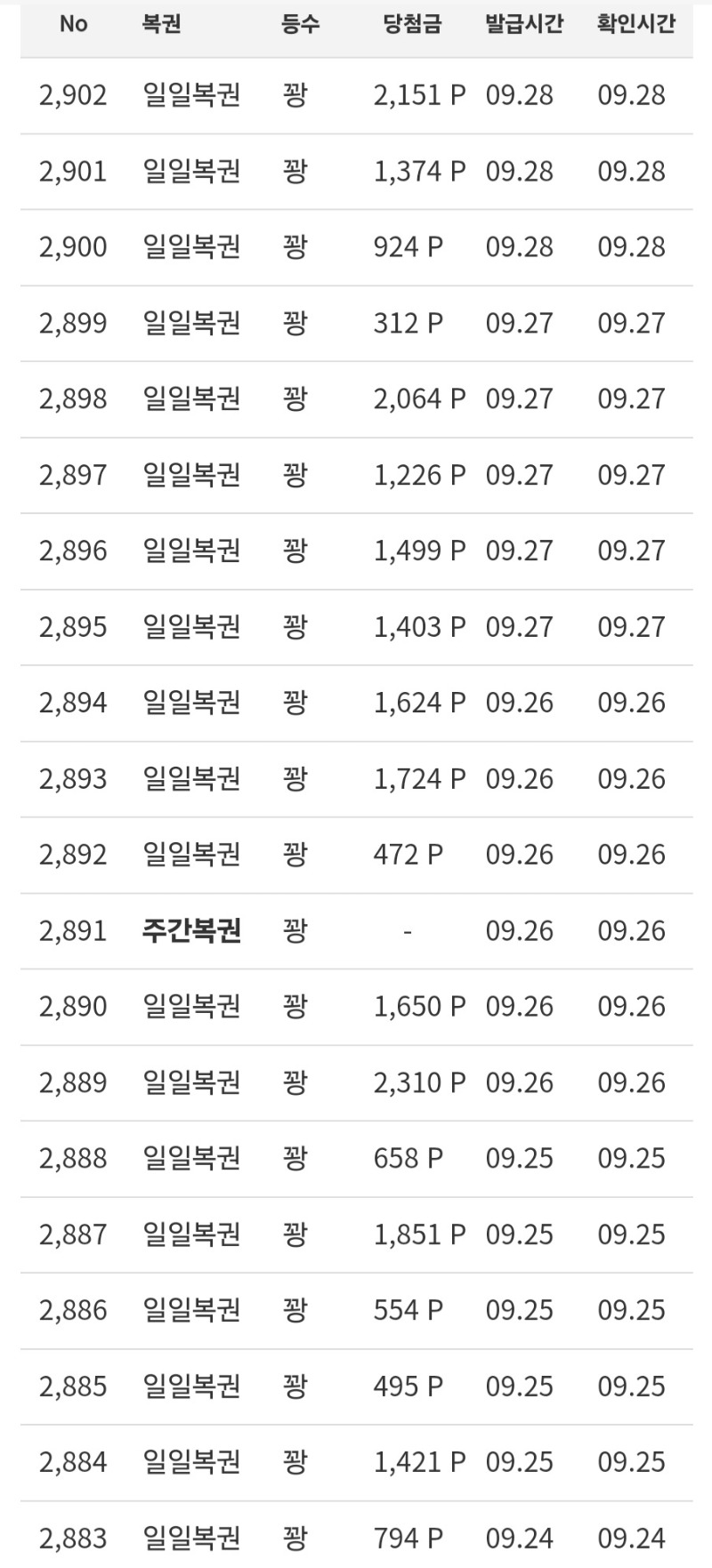 꽝이 3페이지ㅠㅠ