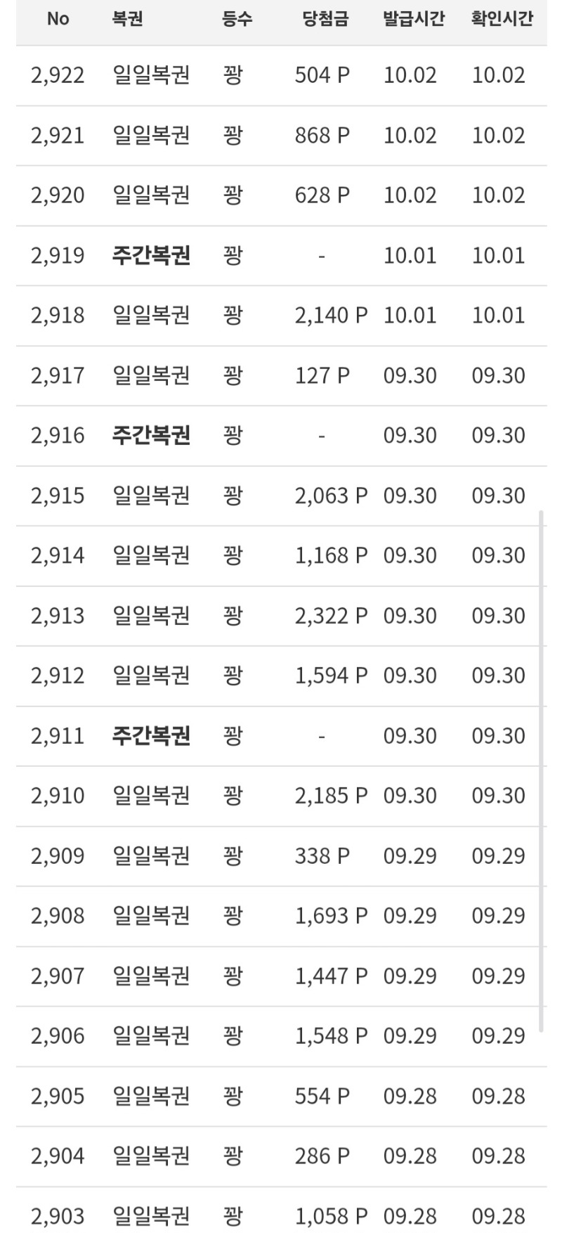 꽝이 3페이지ㅠㅠ