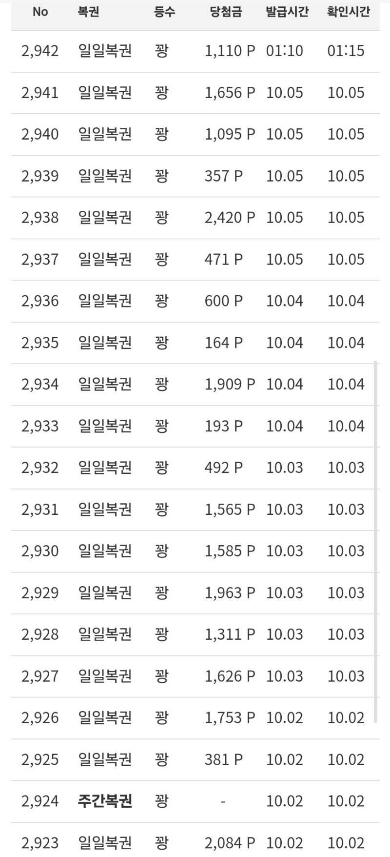 꽝이 3페이지ㅠㅠ