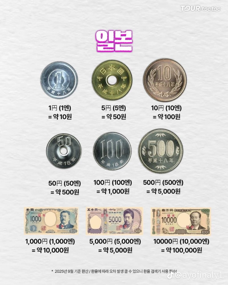 굿밤~세계화페  가치