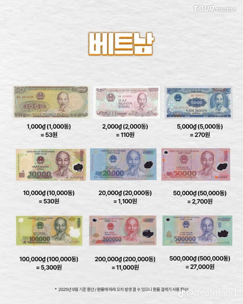 굿밤~세계화페  가치