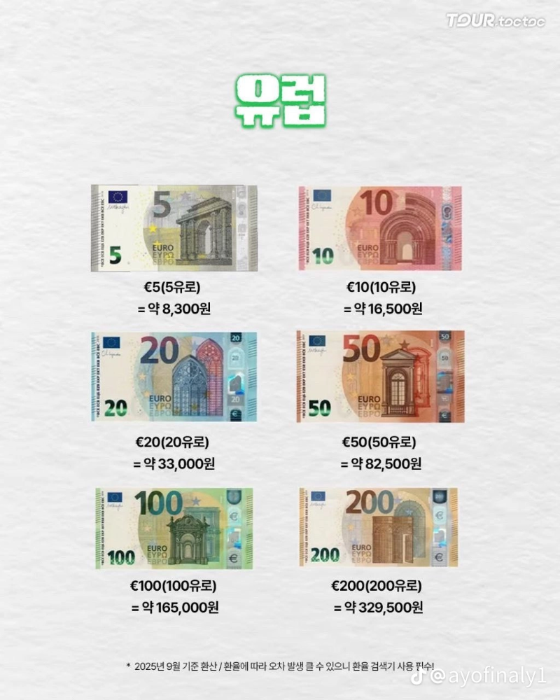 굿밤~세계화페  가치