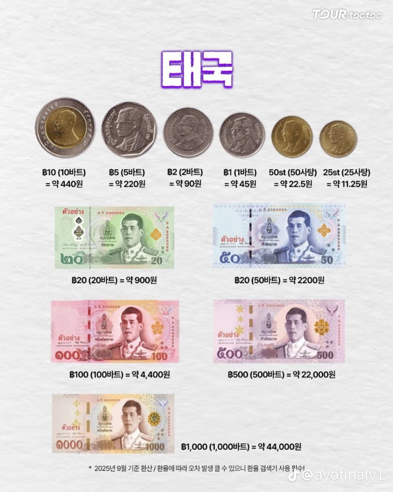 굿밤~세계화페  가치