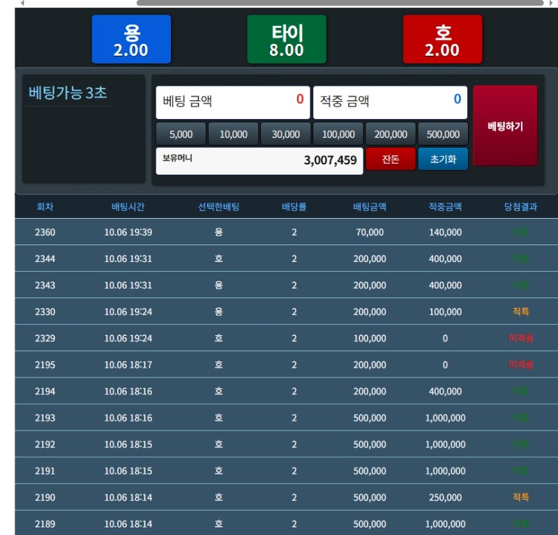 슬포 2만출 300만 달성