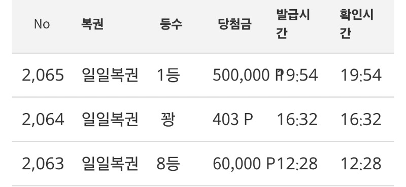 일복1등 땡큐요~