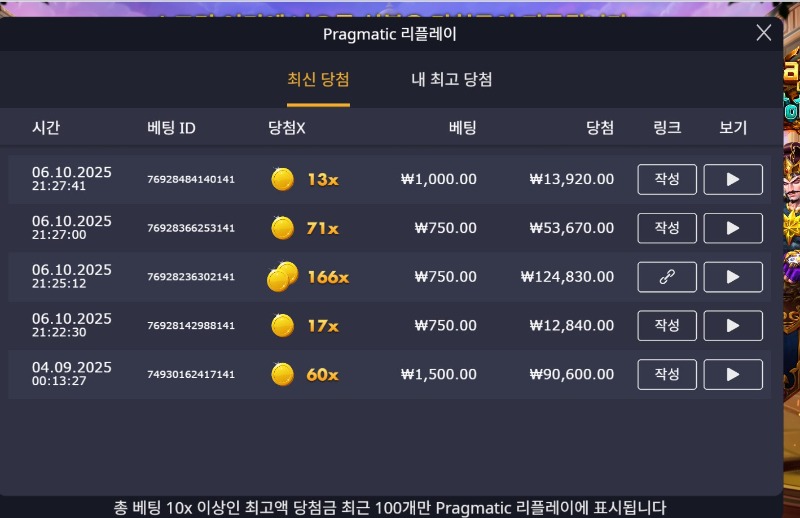 가토 166배