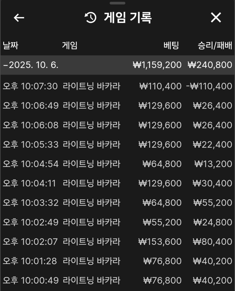 라이트닝 10연승
