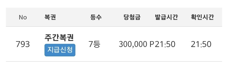 주복 7등 당첨