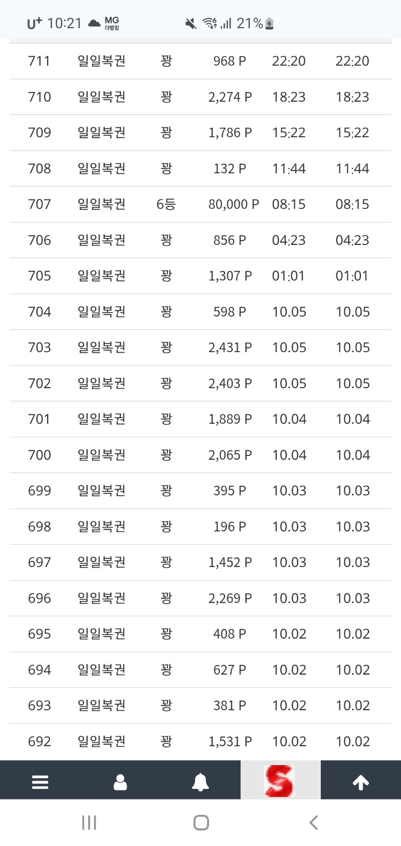 2페이지동안 주복이없네