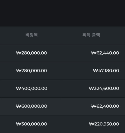 홀리: 파포