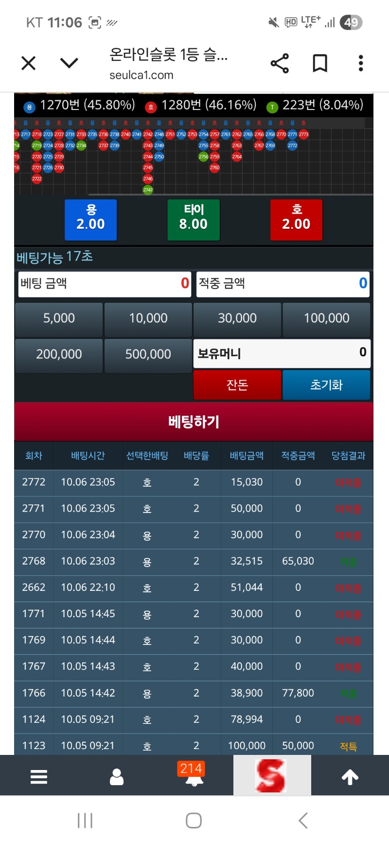 짜증나