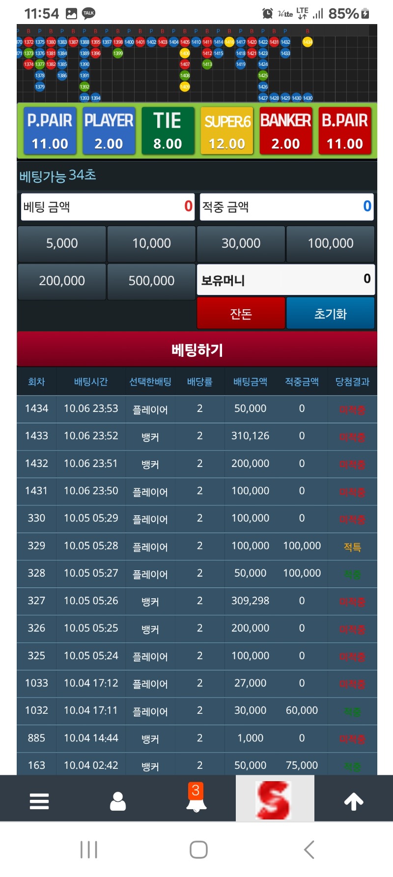 얄짤없네~~