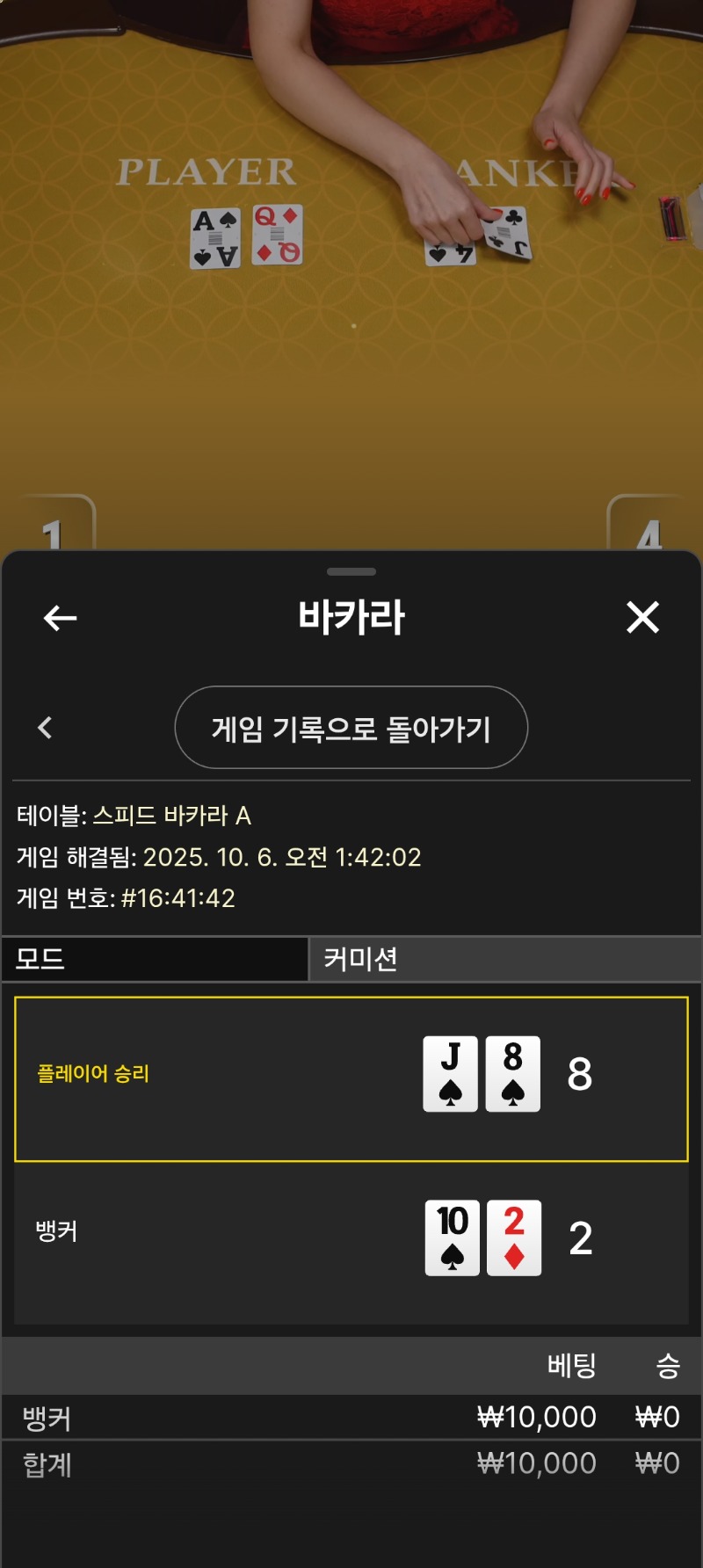 에블카라