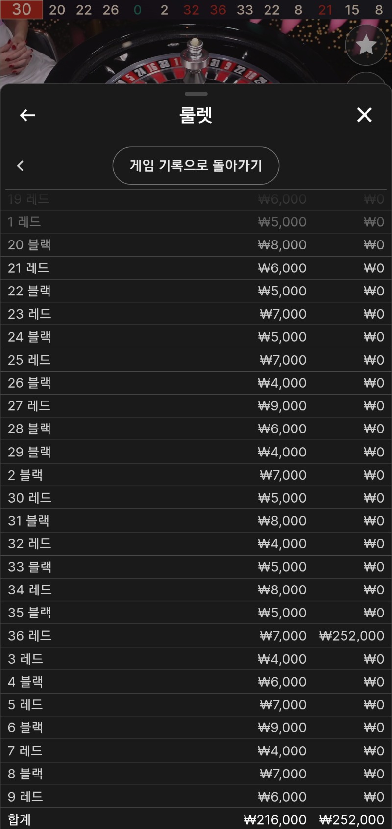 룰렛 오링벳