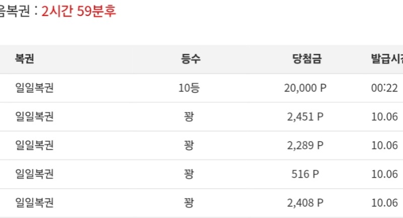 일복 10등당첨  ㅎㅎ
